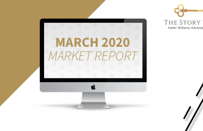 March Market Report